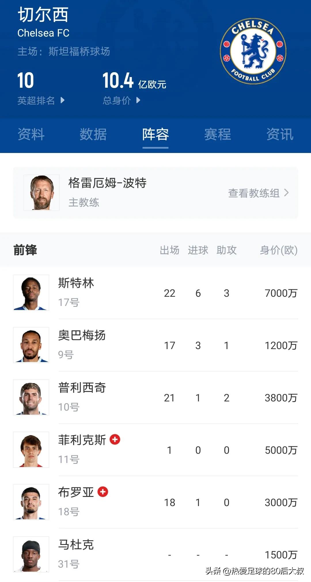 英超第17轮切尔西vs曼城实况,英超第26轮前瞻切尔西vs热刺