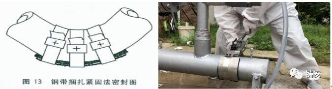 盘锦浩业爆炸事故预防,盘锦浩业爆炸安全经验分享