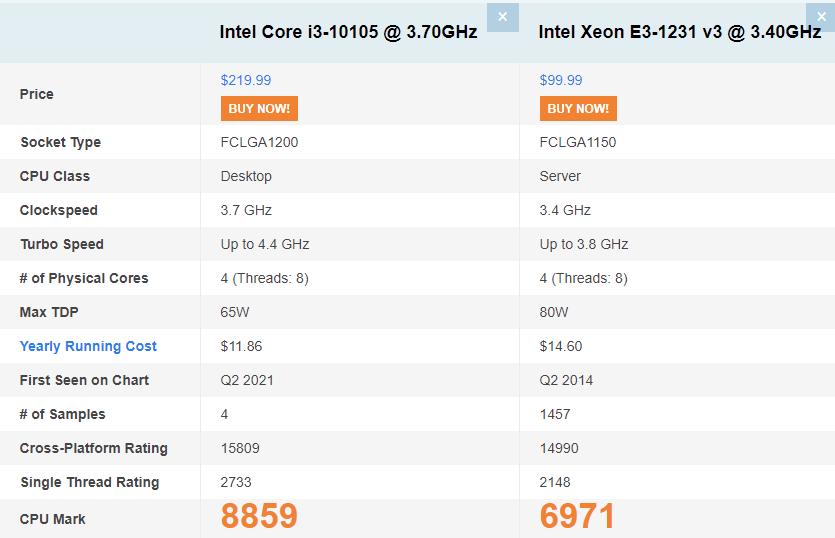 h81主板配什么显卡能发挥最大潜力,垃圾佬最喜欢的主板