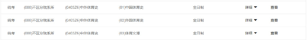 2023年四川体育专业考研,体育考研四川大学