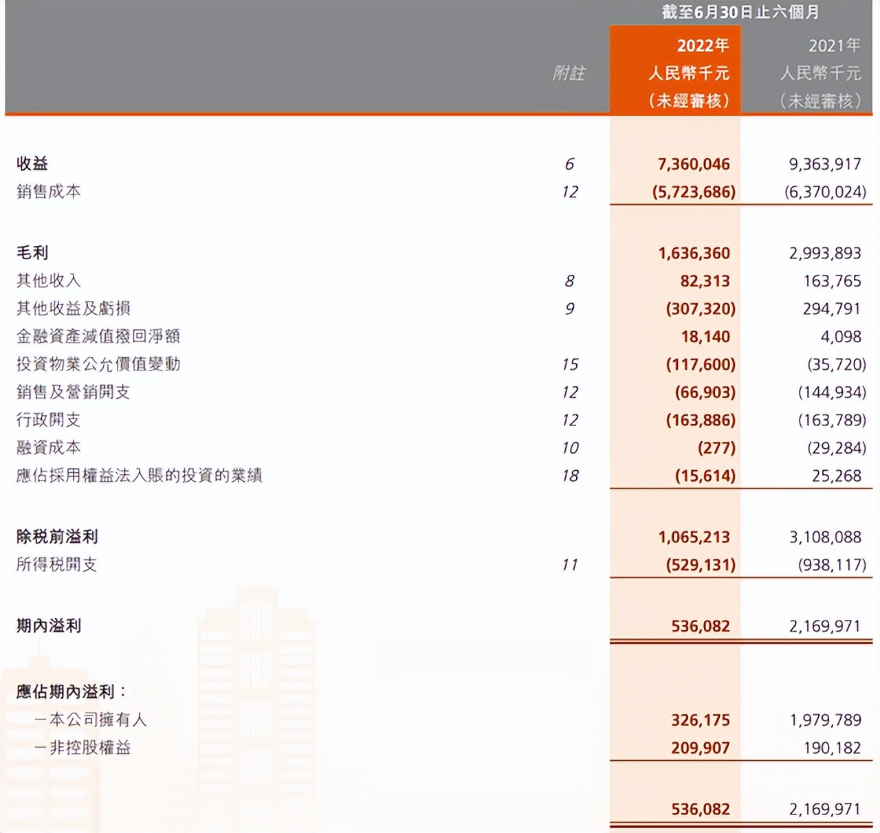 浣虫簮鍊哄姟鍗辨満,浣虫簮闆嗗洟鍊哄姟鍒版湡