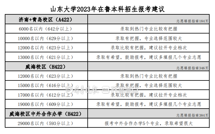 以梦为马不负韶华祝福高考学子,以梦为马不负青春不负韶华高考