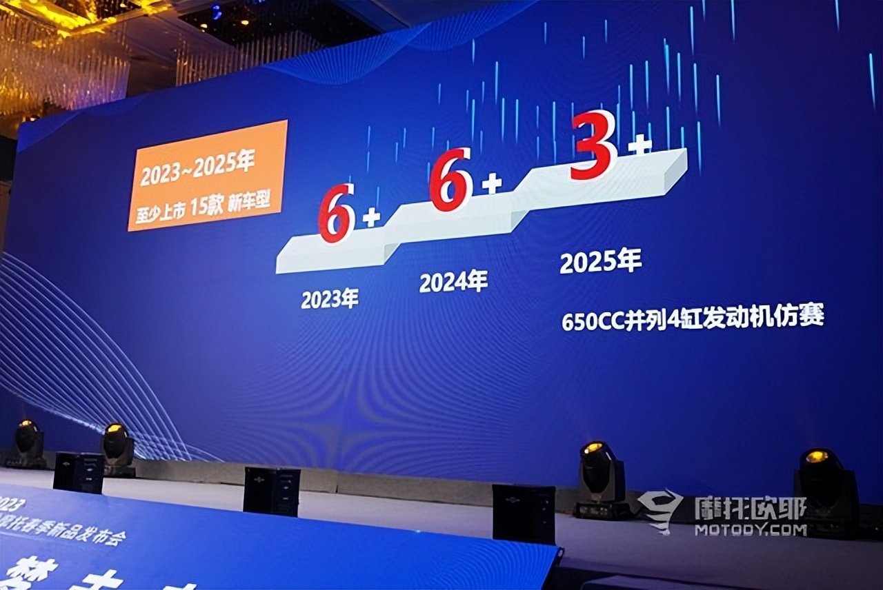 骁胜驯风300单座,骁胜驯风300座高