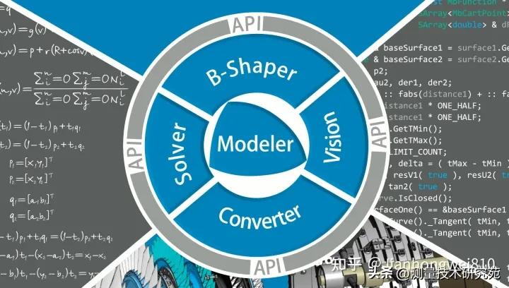 工业软件国产化迫在眉睫,工业软件国产化的难点
