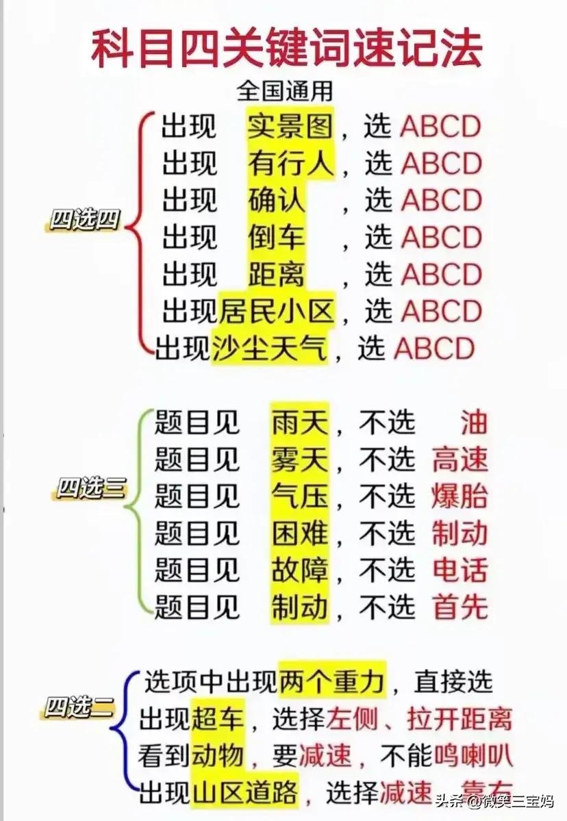 驾考科目一全套口诀技巧,科目一驾考技巧100题口诀