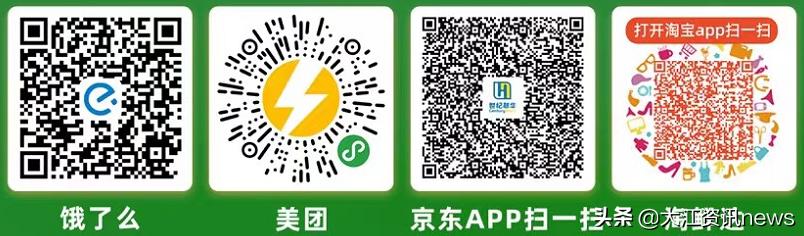 芜湖生活物资在哪买,芜湖生活保障