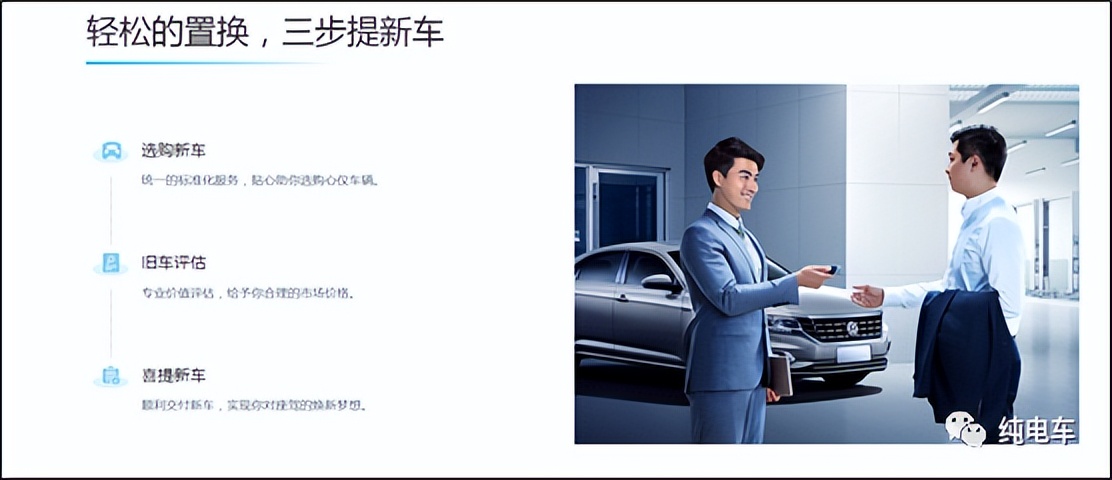 4s店置换车的套路有哪些,汽车4s店的旧车置换是什么套路