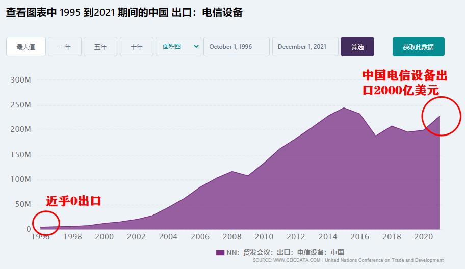 日元汇率又跌了何时能涨点,日元汇率持续贬值对日本有啥影响