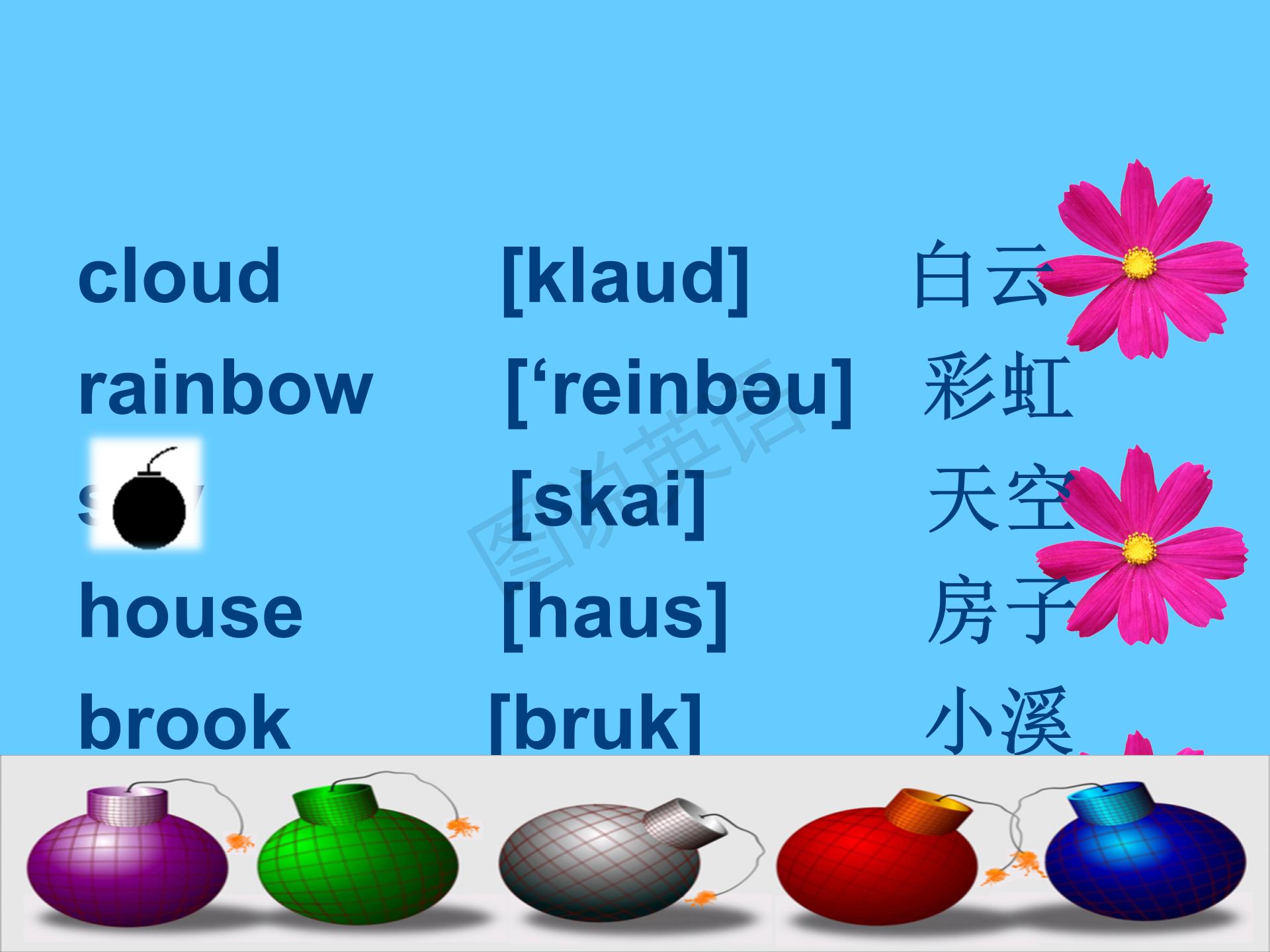 新概念第一册知识点总结课件,新概念英语第一册31到32课课件