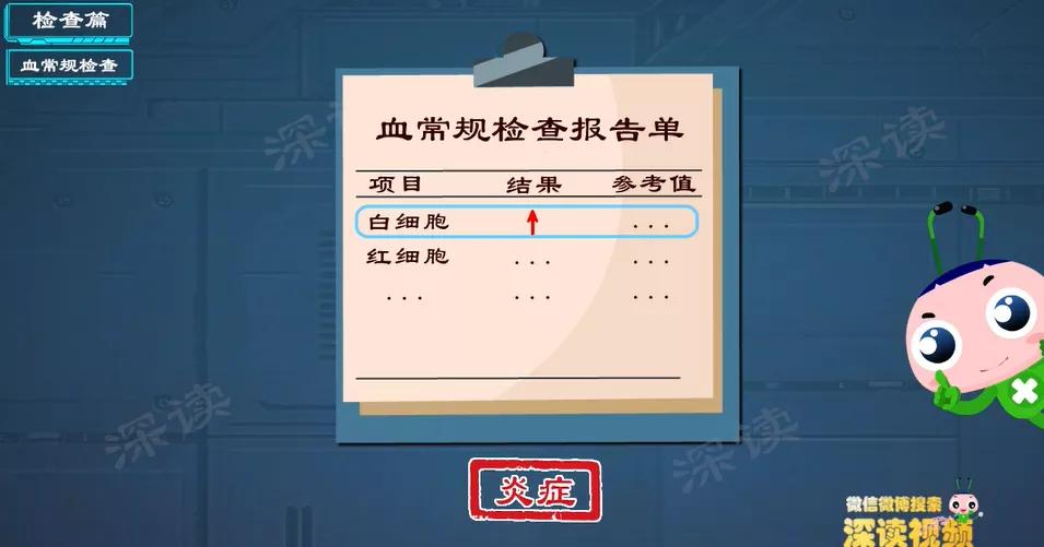 一招解决慢性尿道炎膀胱炎老偏方,慢性尿道炎的最佳克星食物