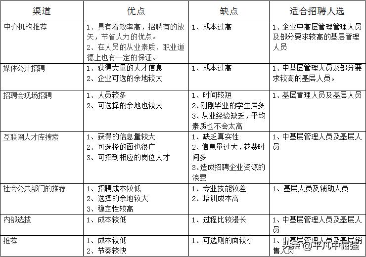 人力资源经理的年度述职报告ppt,人力资源部长述职述廉报告1000字