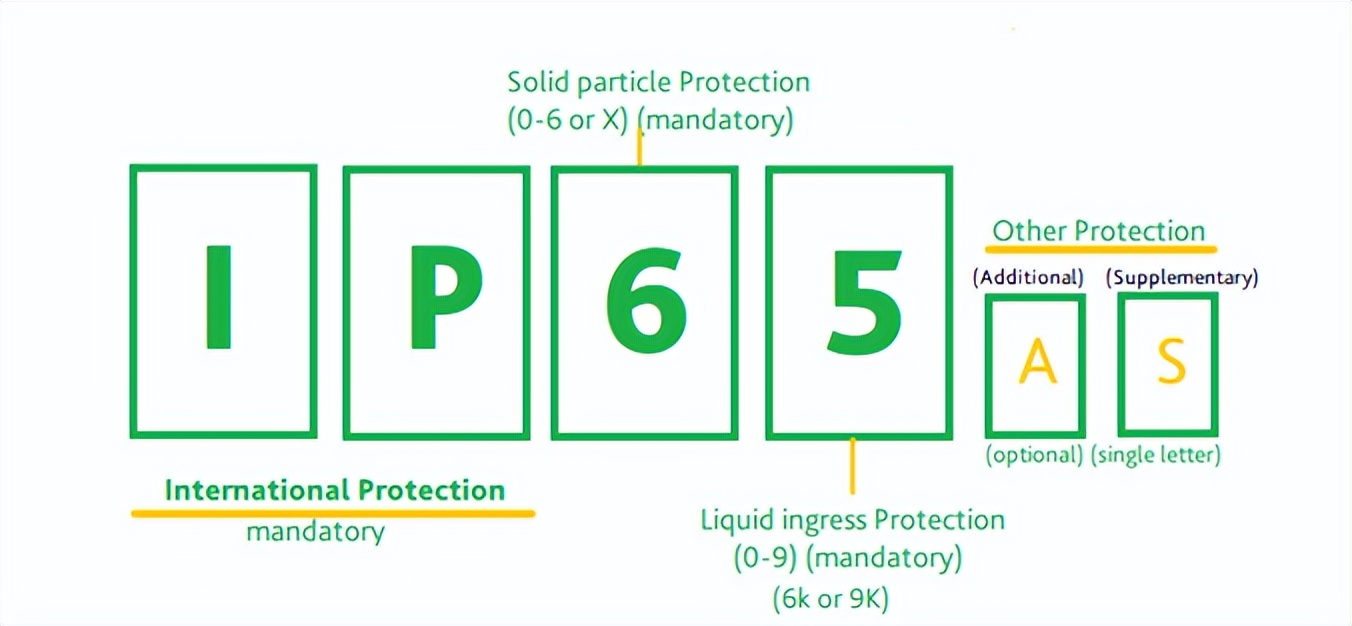 2023年开放式蓝牙耳机测评推荐,目前2023年最好的无线蓝牙耳机
