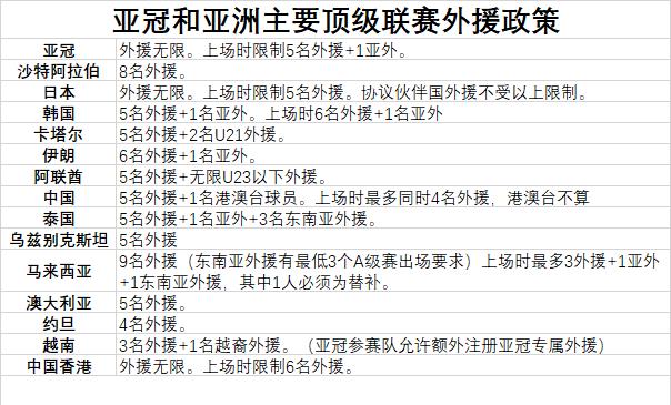 中国足球闯进过决赛吗,中国足球破局