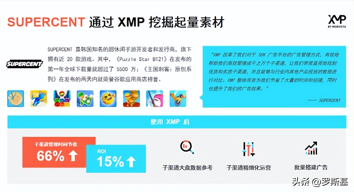 2023年，中轻度游戏出海买量策略有哪些新变化？