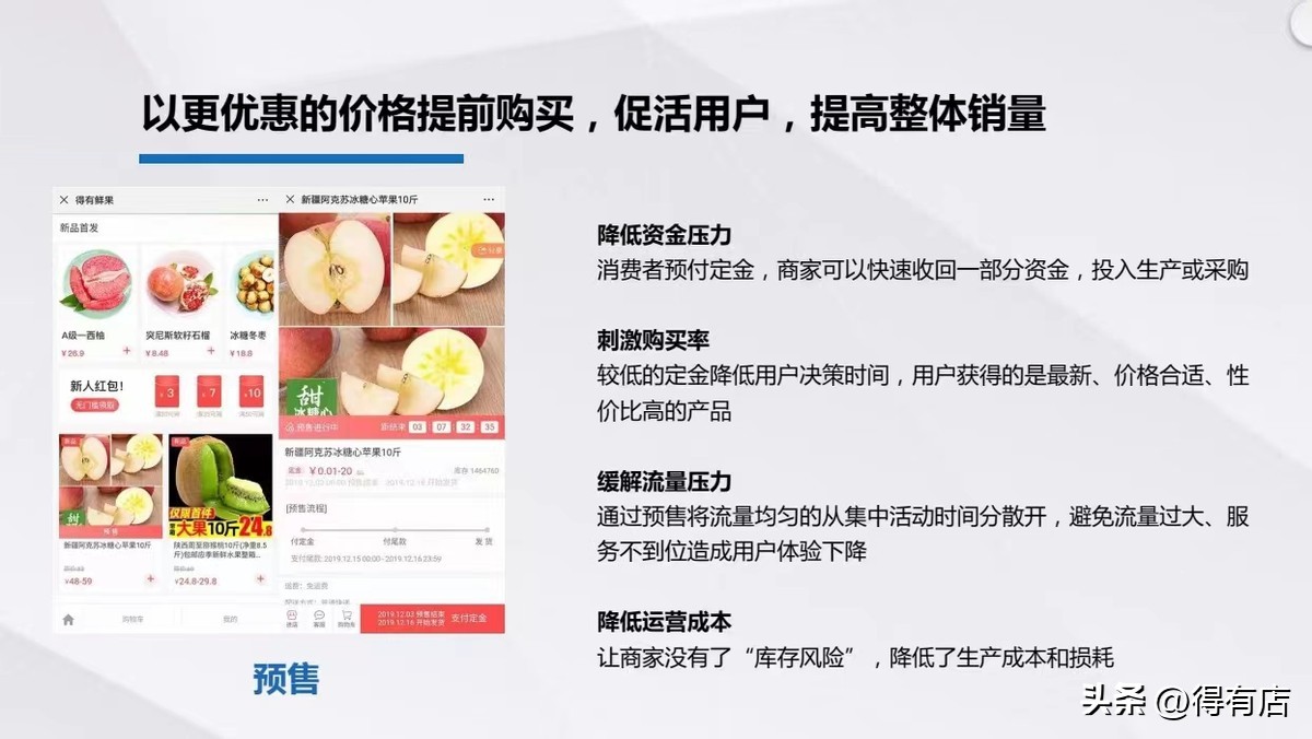 社群营销的4个心法和思路,社群营销的技巧与流程