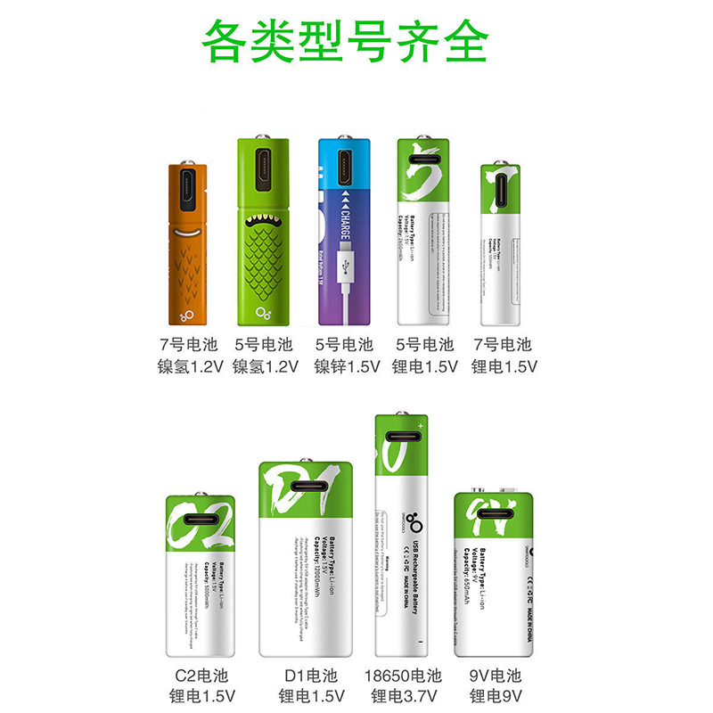 锂电电池充不进去电能修吗,72v100安锂电池充不进去电怎么修