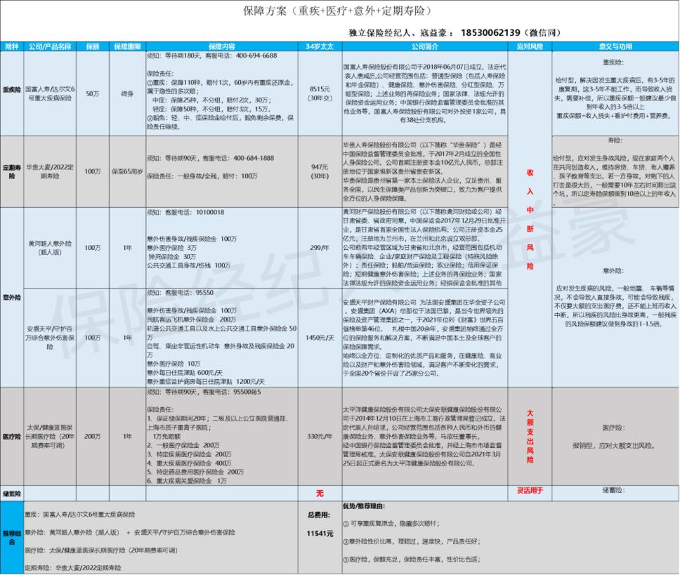 一个资深保险从业者,一位保险代理人的职业转型