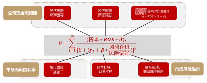 主题投资如何把握机会,股票主题投资攻略