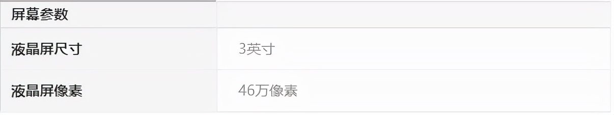 浣宠兘ixus285鍙傛暟璁剧疆,浣宠兘ixus285鍙傛暟