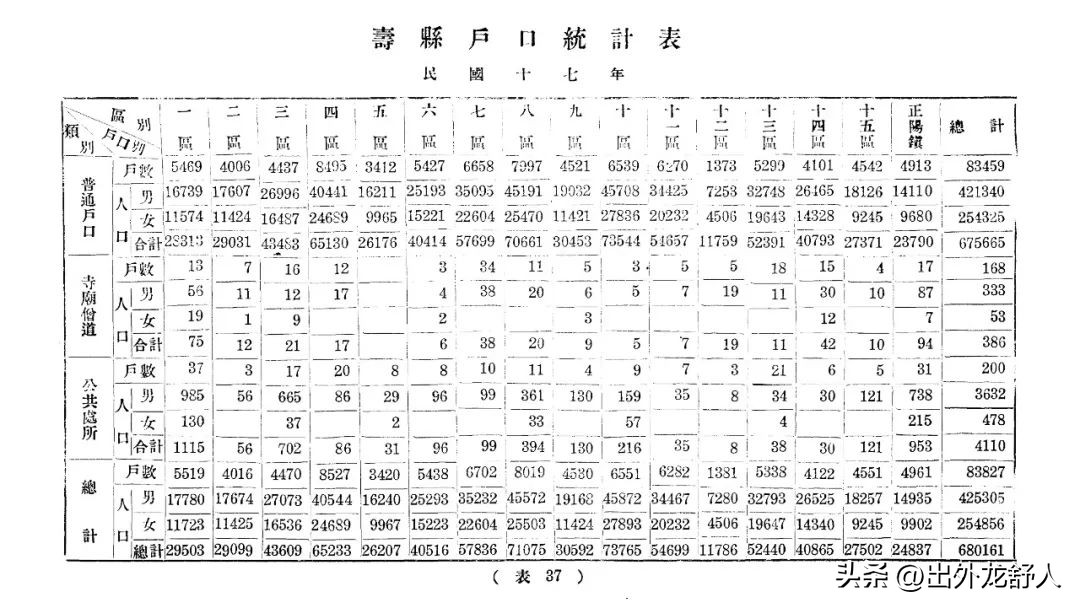 合肥长丰什么时候可以成为千亿县,安徽合肥长丰发展变化
