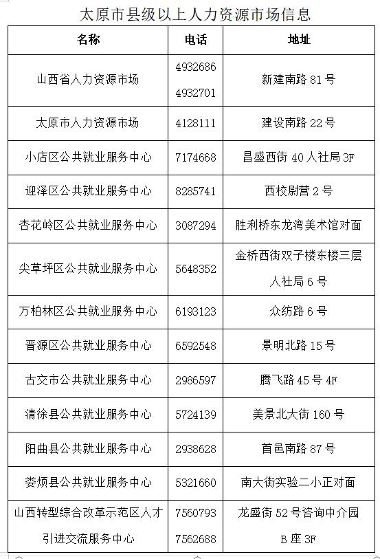 高校毕业生档案回原籍有什么危害,高校毕业生怎么确认档案是否寄到