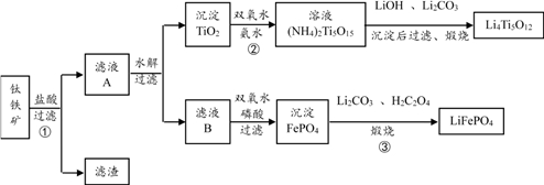 高考化学－工艺流程专项复习系列专项4－温度条件的控制
