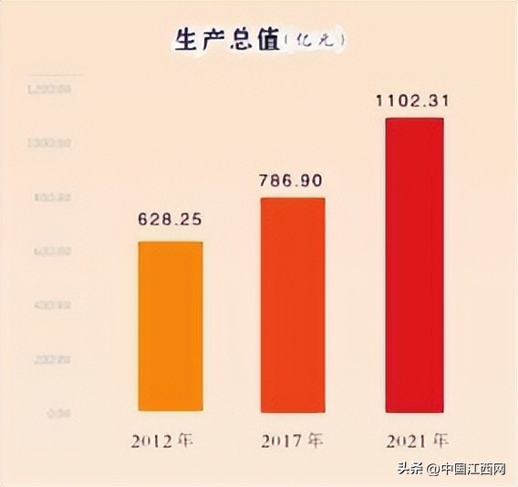 景德镇报道最新视频,瓷都景德镇发展