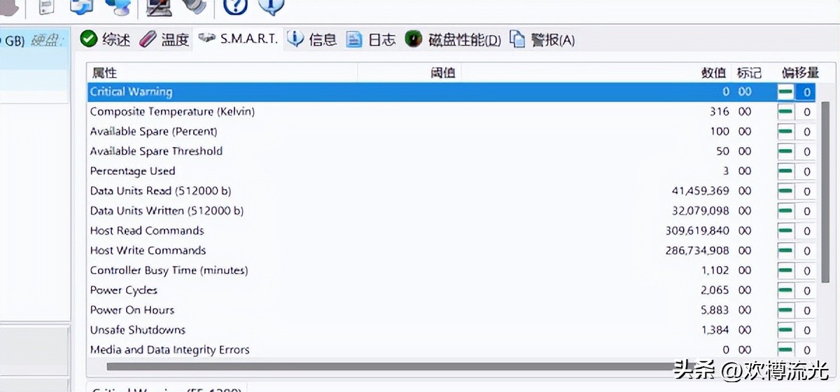 搞懂win7硬盘分区,硬盘smart信息解读