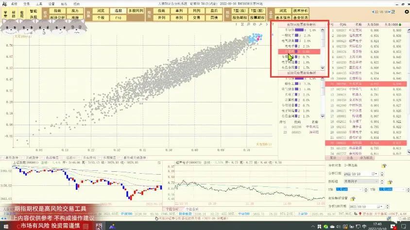 陈浩最新讲牛市,陈浩最新股市新闻