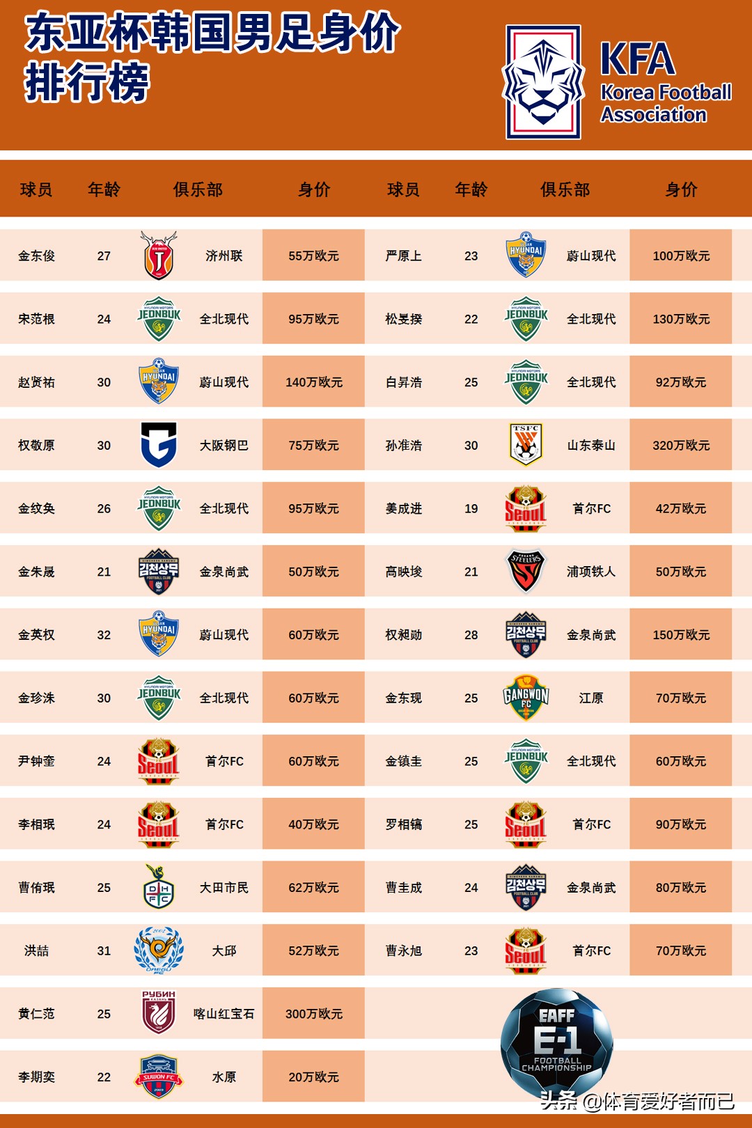 国足u23亚洲杯赛程结果,国足u23亚洲杯赛程