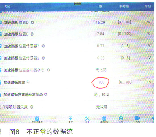 林肯mkt启动一下就停了,林肯mkx行驶中熄火无法启动