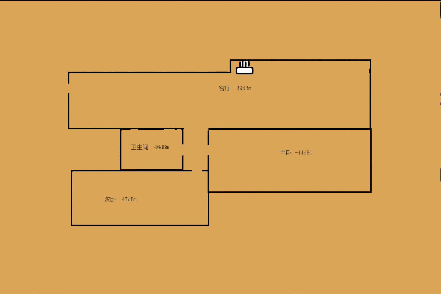 tp-linkax3000路由器怎么样,两百左右路由器推荐大户型