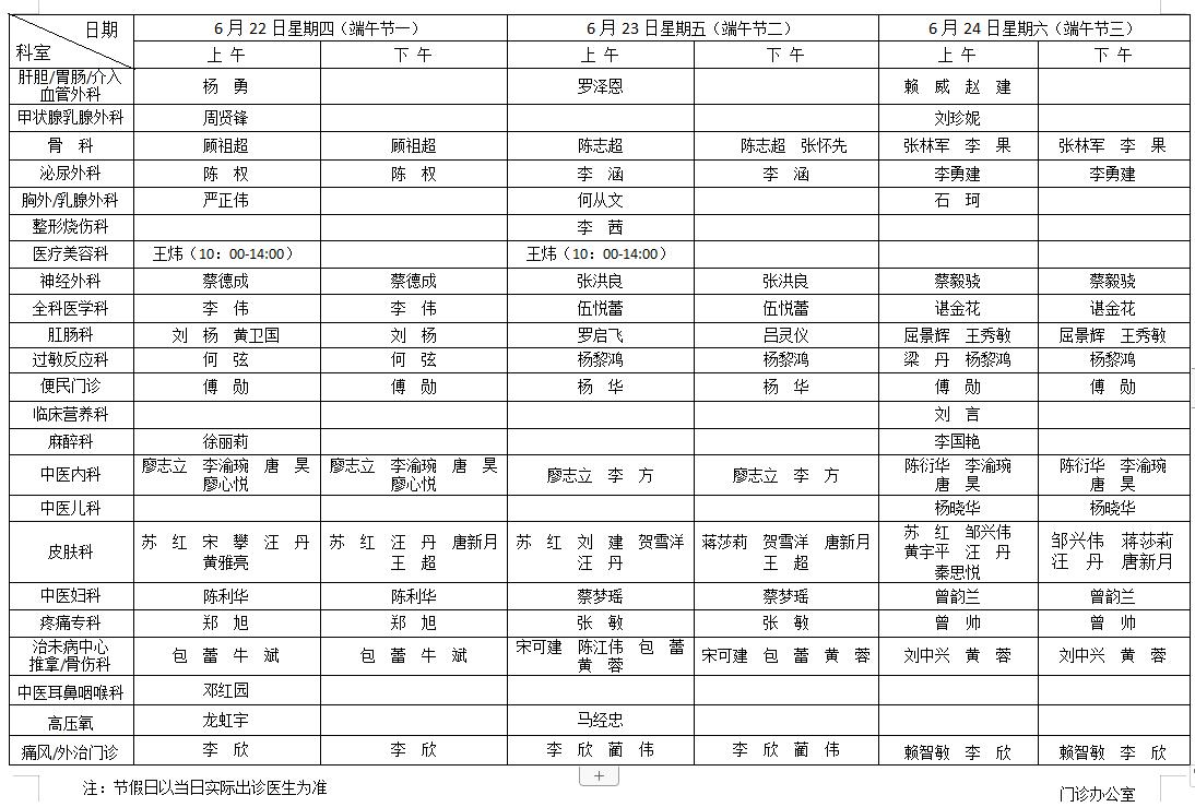 成都市二医院端午节上班吗,成都端午节医院正常上班吗