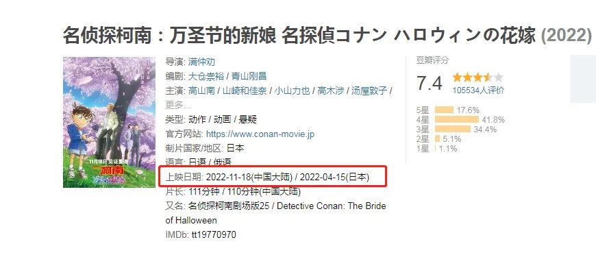 廉价浴袍,便宜浴袍