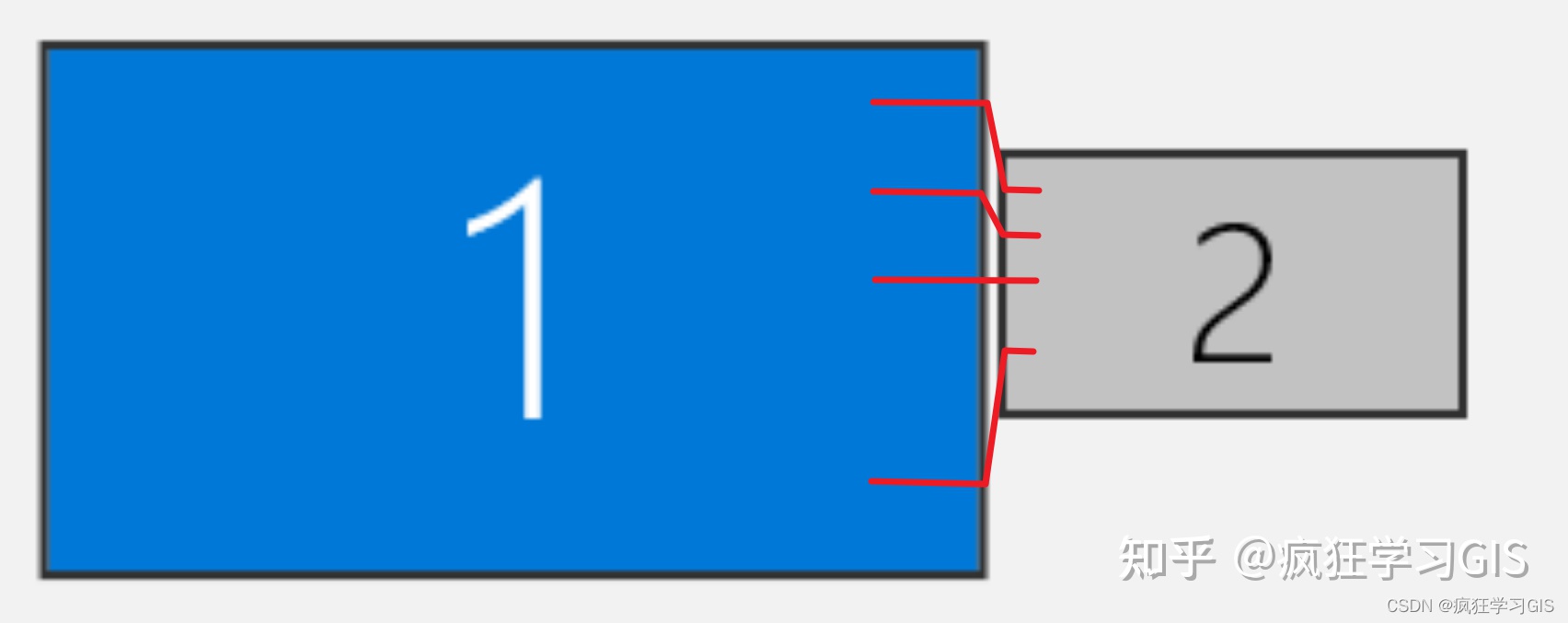 为什么鼠标与窗口错位,外接显示屏后鼠标点击位置错位