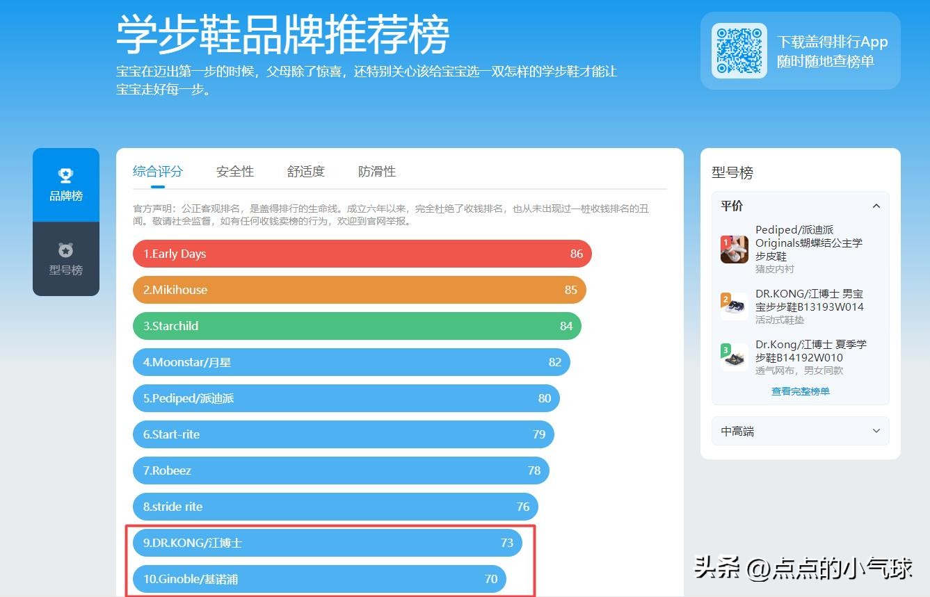 江博士和泰兰尼斯是一个公司吗,泰兰和江博士