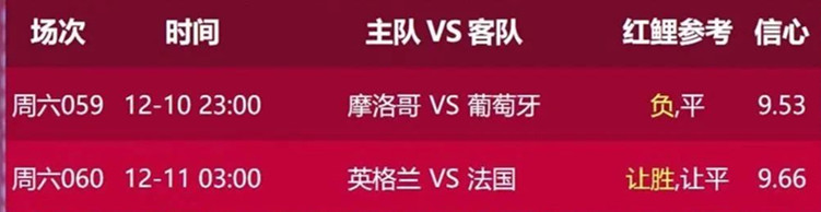 今日足球单关实单竞彩推荐,今日竞彩足球单关实单参考