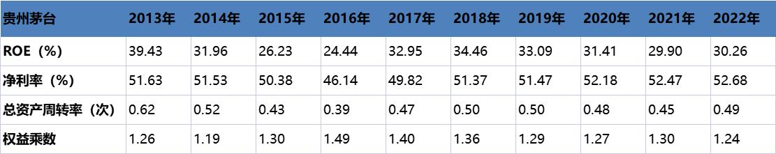 值得投资的公司排行榜,值得投资的企业