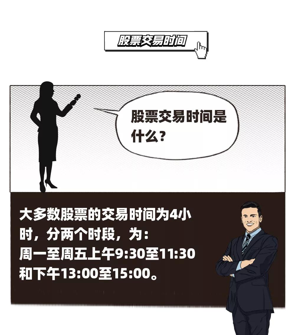 趣说期货基础知识,金融术语最全解释