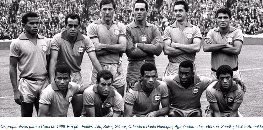 世界杯史上最成功的队,世界足坛最成功的国家队