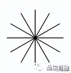 ChatGPT会不会取代大部分程序员,正确使用chatgpt帮你写代码