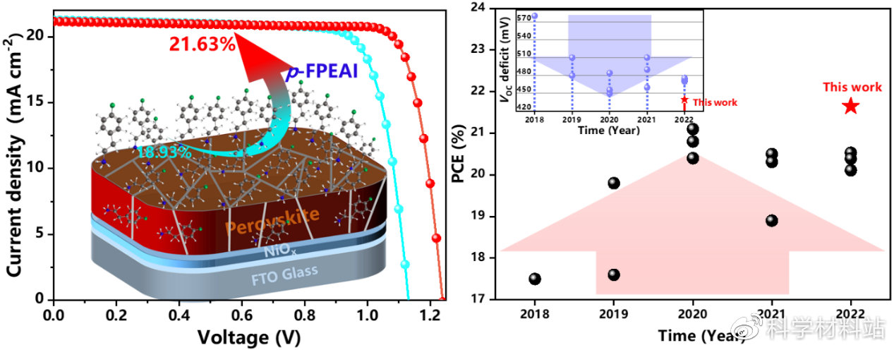 閽欓挍鐭垮お闃宠兘鐢垫睜琛ㄩ潰閽濆寲浼樺娍,閽欓挍鐭垮お闃宠兘鐢垫睜閽濆寲灞傜殑浣滅敤