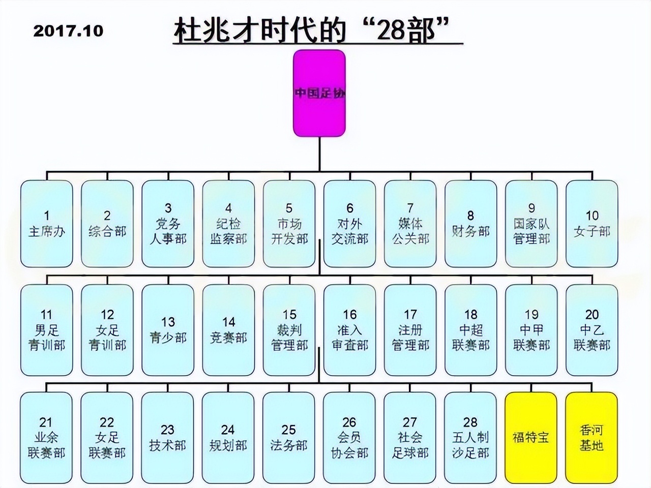 卡塔尔世界杯如何看待中国,卡塔尔世界杯中国男足什么感受