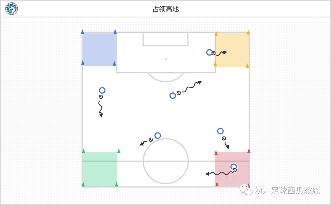 少儿足球体能训练教案全册最新版,儿童足球热身与拉伸教案