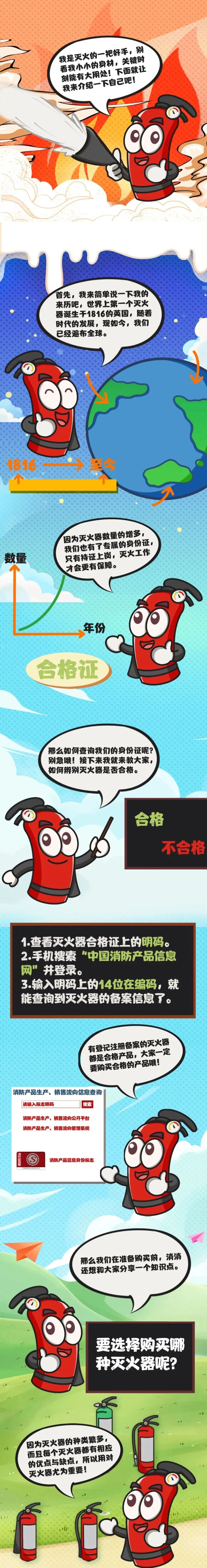 119消防宣传器材讲解示范,消防灭火器材大揭秘