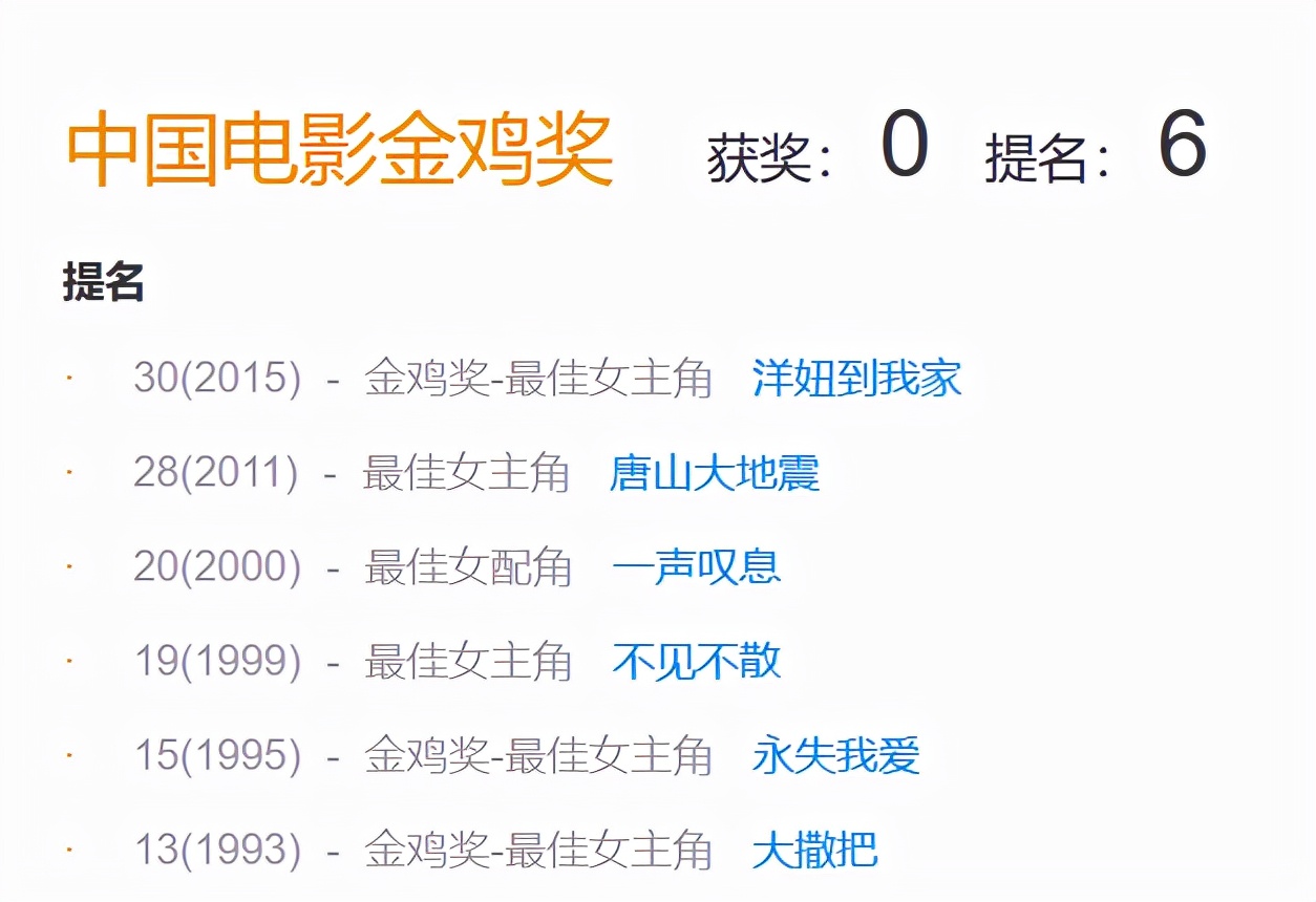 金鸡奖35届刘德华颁奖完整视频,金鸡奖第2023届颁奖刘德华