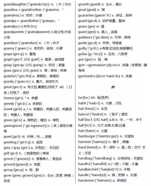 初中英语单词必背3500词汇书推荐,40篇短文搞定高考英语3500单词