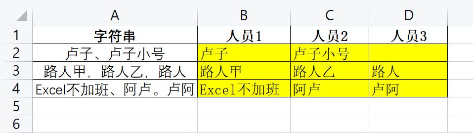 从零开始学excel数据分列,excel分列的使用方法和原理