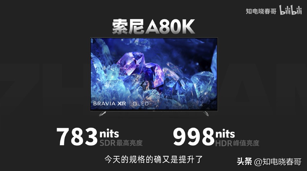 索尼a80k价格,索尼a80l深度测评