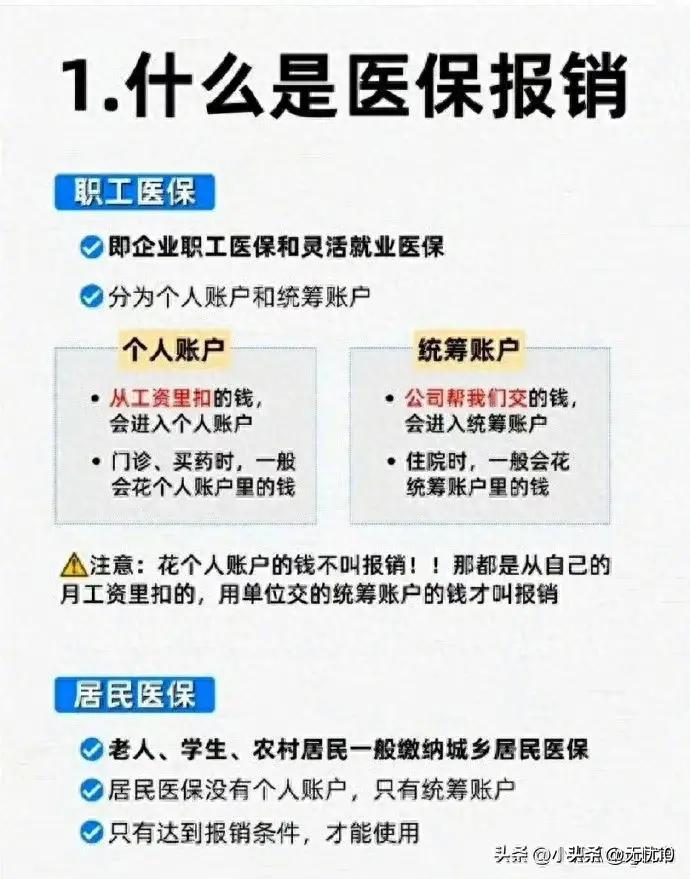 医保报销有哪些可以报,医保中具体哪些可以报销